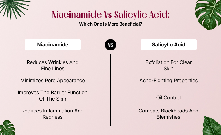 Niacinamide Vs Salicylic Acid Which One Is More Beneficial