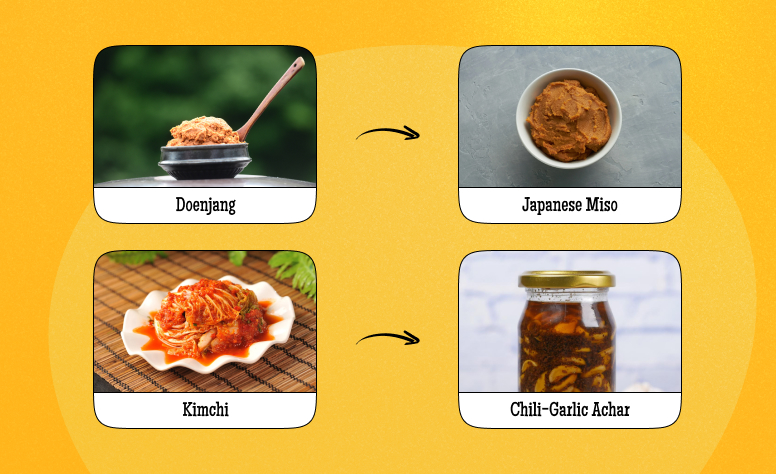 Fermentation & Depth_ Substituting Doenjang and Kimchi