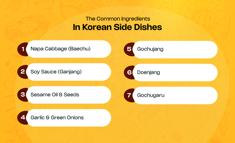 What Are The Common Ingredients In Korean Side Dishes_